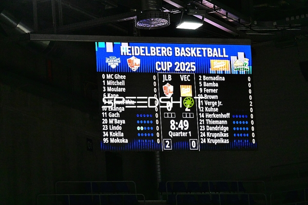 Spielstand Heidelberg Cup