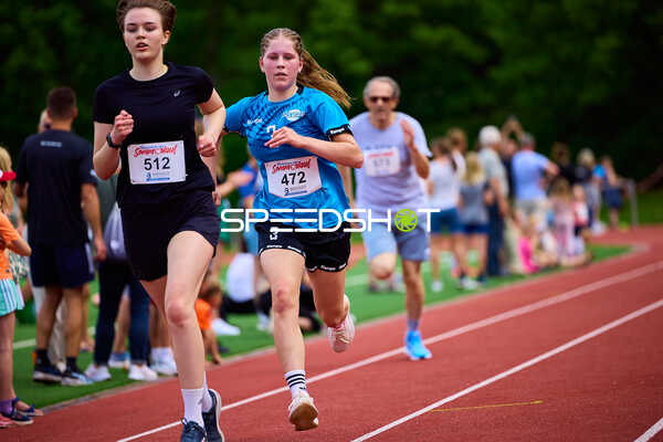 TVE Sommerlauf Edingen 2025