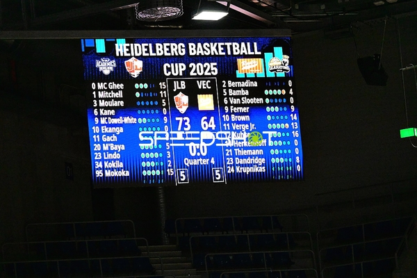 Heidelberg Basketball Cup Anzeigetafel