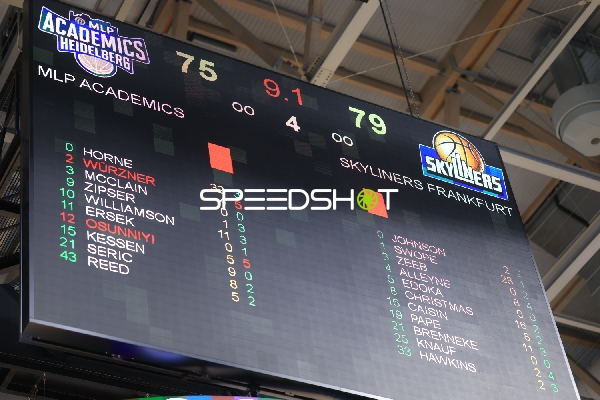 Spielstand MLP Academics vs Skyliners Frankfurt