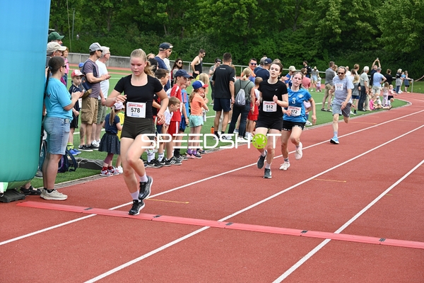 TVE Sommerlauf Edingen 2025
