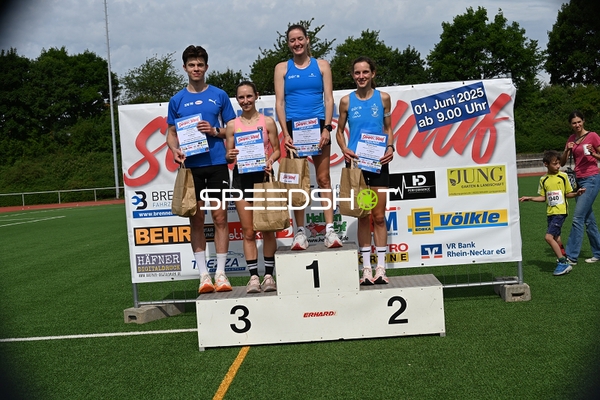 TVE Sommerlauf Edingen 2025