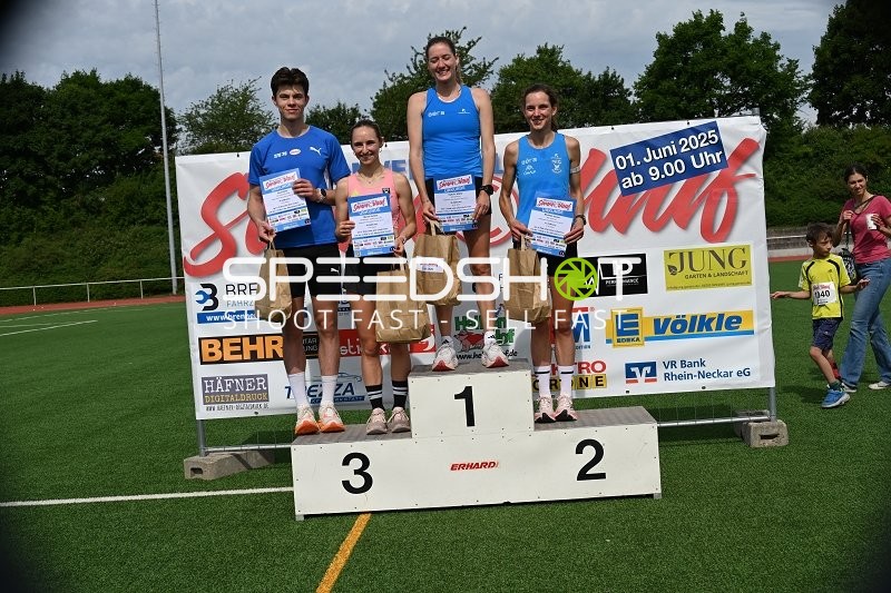 TVE Sommerlauf Edingen 2025