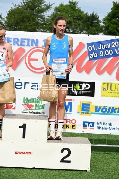 TVE Sommerlauf Edingen 2025