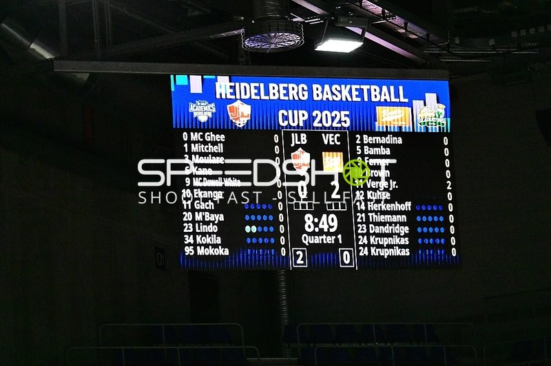 Spielstand Heidelberg Cup