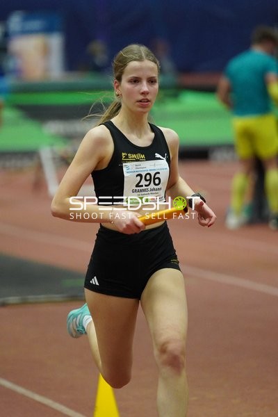 Bayrische Meisterschaft Leichtathletik 31.01.2026