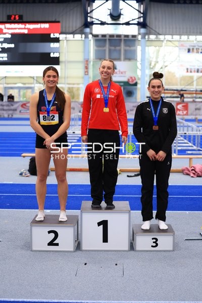 Süddeutsche Hallenmeisterschaften Aktive/U18