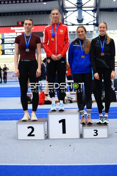 Süddeutsche Hallenmeisterschaften Aktive/U18