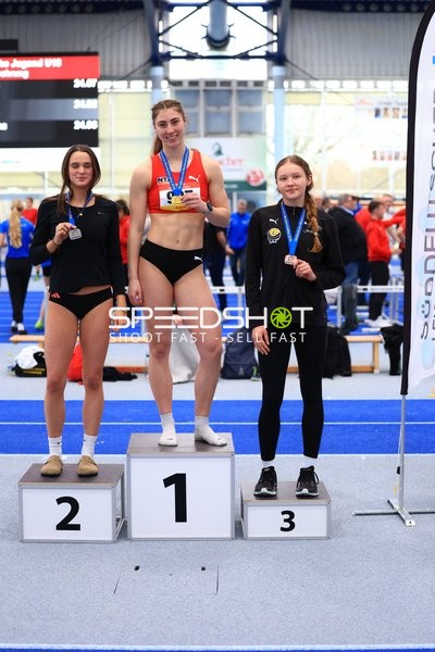 Süddeutsche Hallenmeisterschaften Aktive/U18