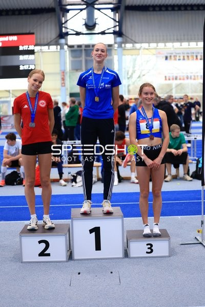 Süddeutsche Hallenmeisterschaften Aktive/U18