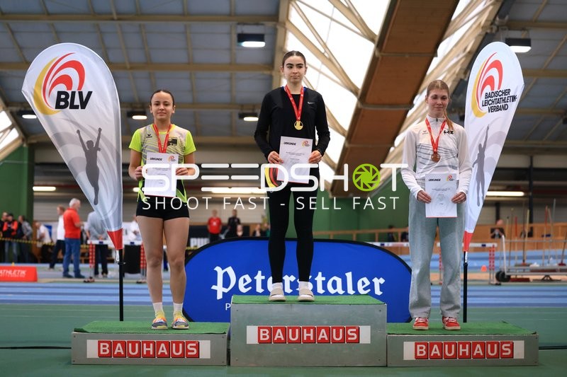 BLV Hallenmeisterschaften U20 / U18